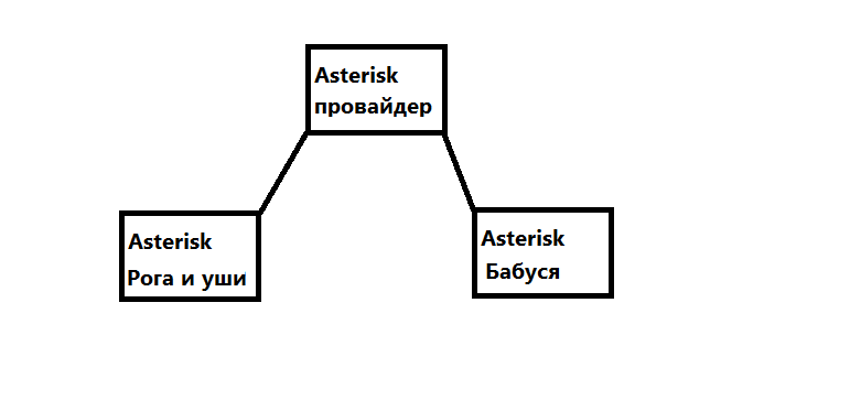 ASTERISK.png