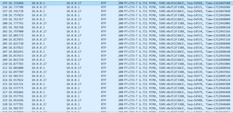 лог звонка в Wireshark со стороны клиента на интерфейсе tun0